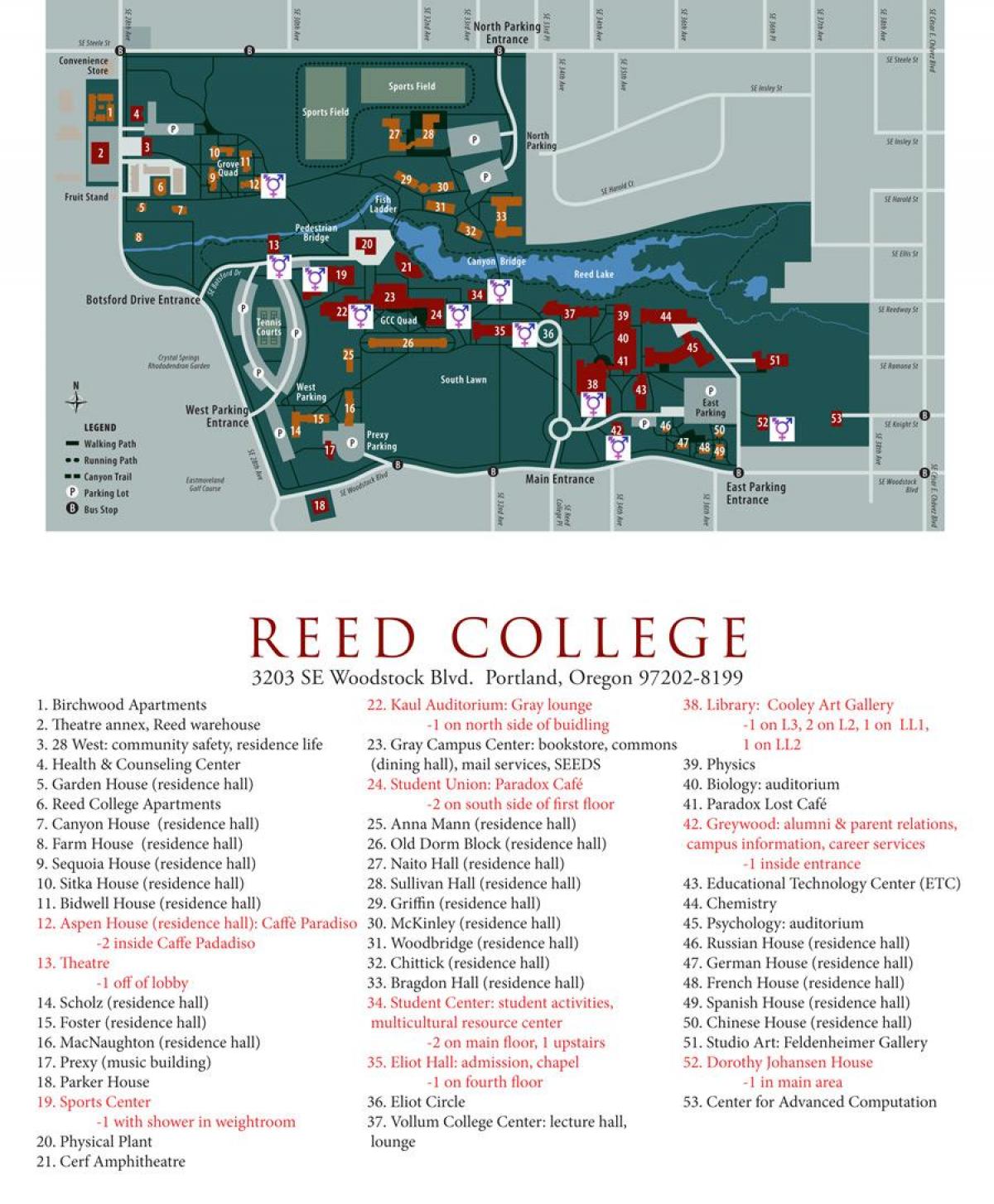 reed College göster